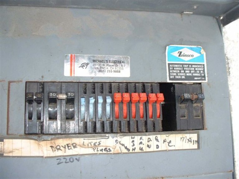 Electric Panel Upgrades Budget Electric